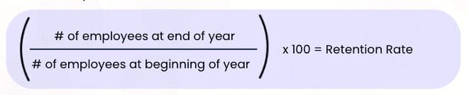 retention rate formula